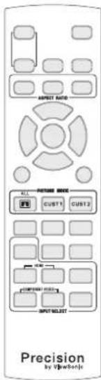 INPUT MODE INPUT MODE CUST1 CUST2 INPUT CLKST Precision by Vipeworls