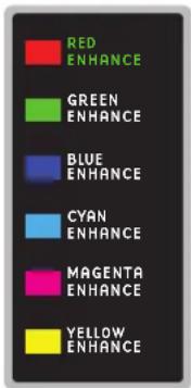 VIEWSONIC Pro8100 - 2-4-6 3D Color Management - 1