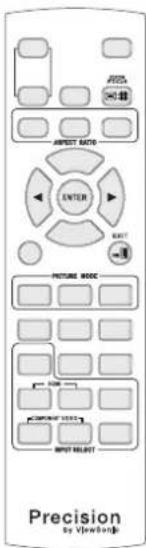 INTUIT MODE PICTURE MODE NEXT NEXT SHIFT Precision by Viewfinder