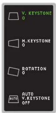 V. KEYSTONE O H. KEYSTONE O ROTATION O AUTO V. KEYSTONE OFF