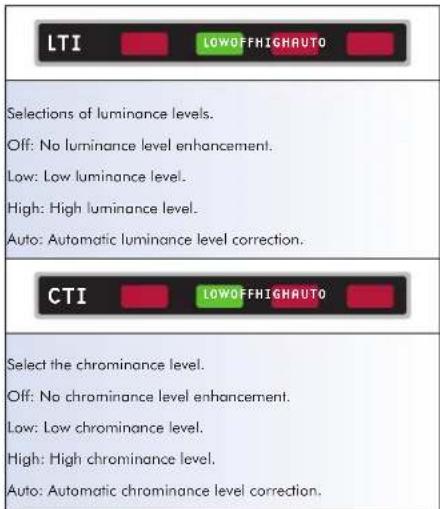LTI LOWOFFHIGHAUTO Selections of luminance levels. Off: No luminance level enhancement. Low: Low luminance level. High: High luminance level. Auto: Automatic luminance level correction. CTI LOWOFFHIGHAUTO Select the chrominance level. Off: No chrominance level enhancement. Low: Low chrominance level. High: High chrominance level. Auto: Automatic chrominance level correction.