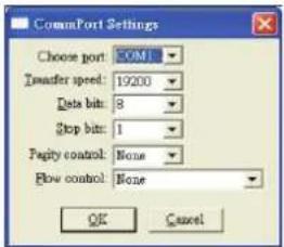 CommPort Settings Choose port: OM Transfer speed: 19200 Data bits: 8 Stop bits: 1 Purity control: None Flow control: None OK Cancel