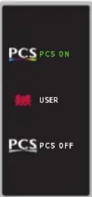 VIEWSONIC Pro8100 - 1-3. User PCS Adjustments - 1