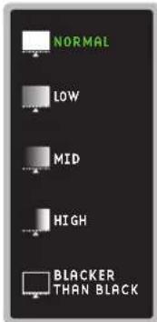 NORMAL LOW MID HIGH BLACKER THAN BLACK