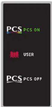 PCS PCS ON USER PCS PCS OFF