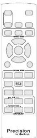 VIEWSONIC Pro8100 - 2-2 Recalling the User PCS Adjustments - 1