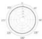 JZ Microphones BH1S - Frequency response graphs - 6