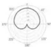 JZ Microphones BH1S - Frequency response graphs - 8