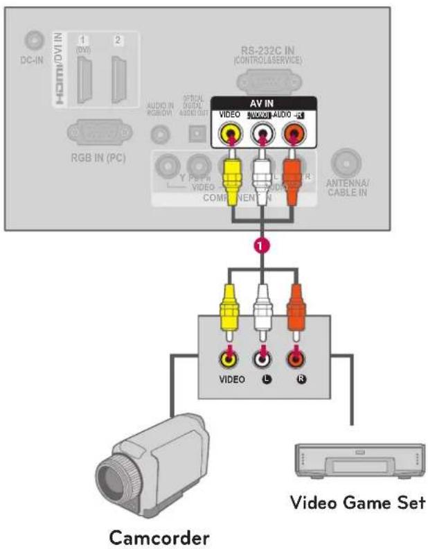 LG 47LD450C - How to use - 1