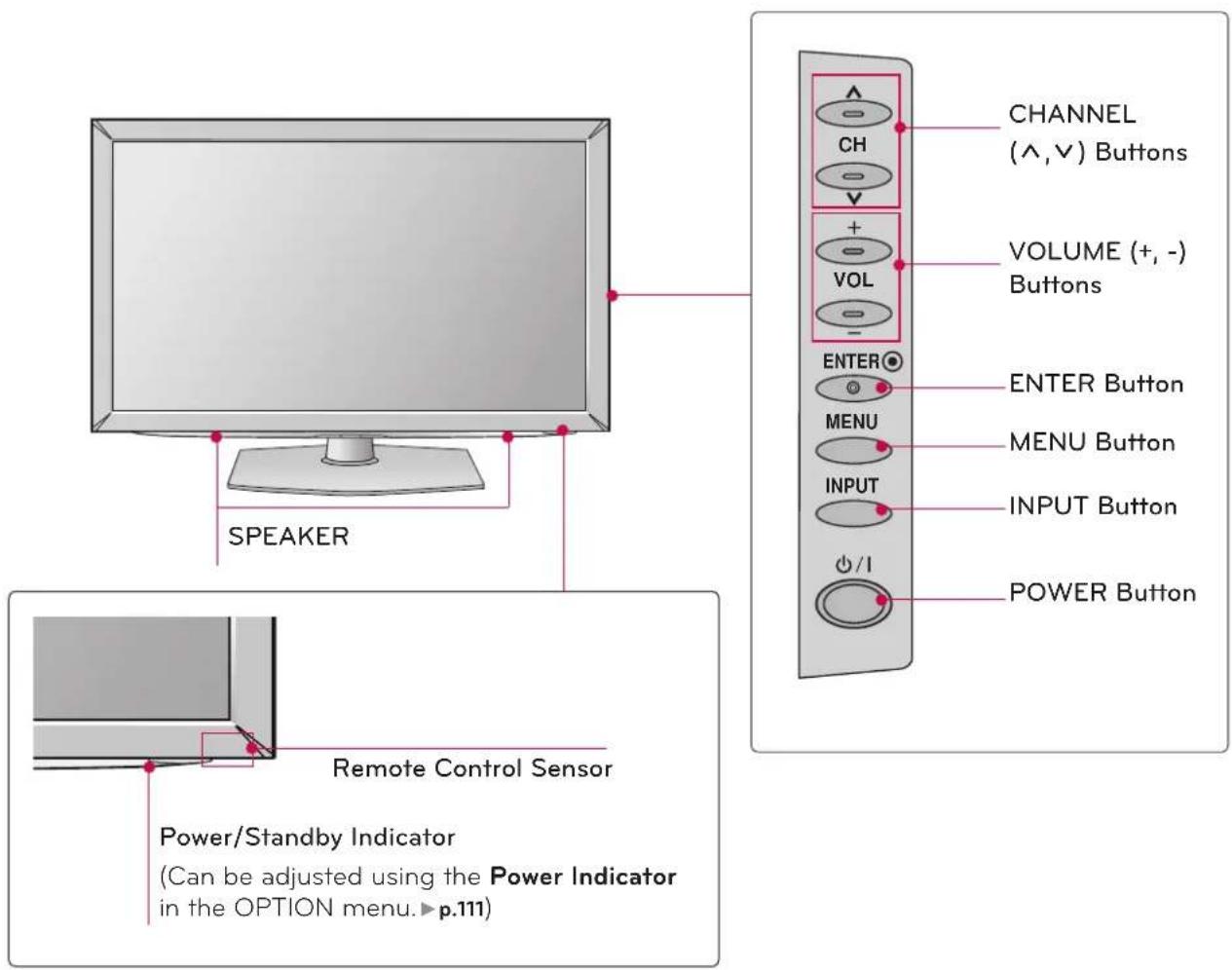 LG 47LD450C - PREPARATION - 1