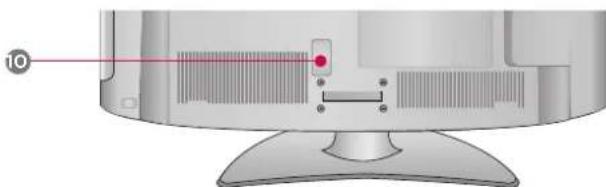 LG 47LD450C - For HDMI IN 4 and USB IN - 5