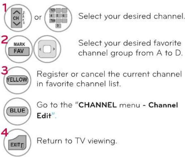 LG 47LD450C - FAVORITE CHANNEL SETUP - 2