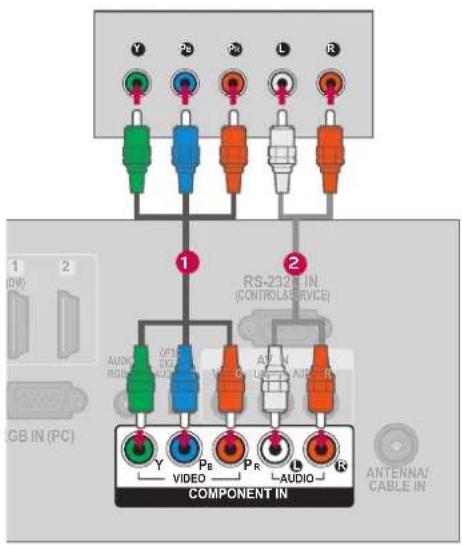 LG 47LD450C - How to use - 1