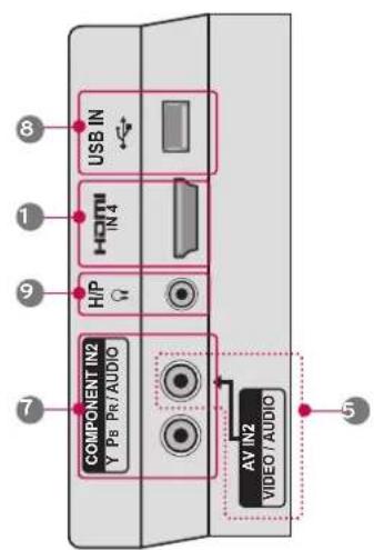 LG 47LD450C - CAUTION - 3