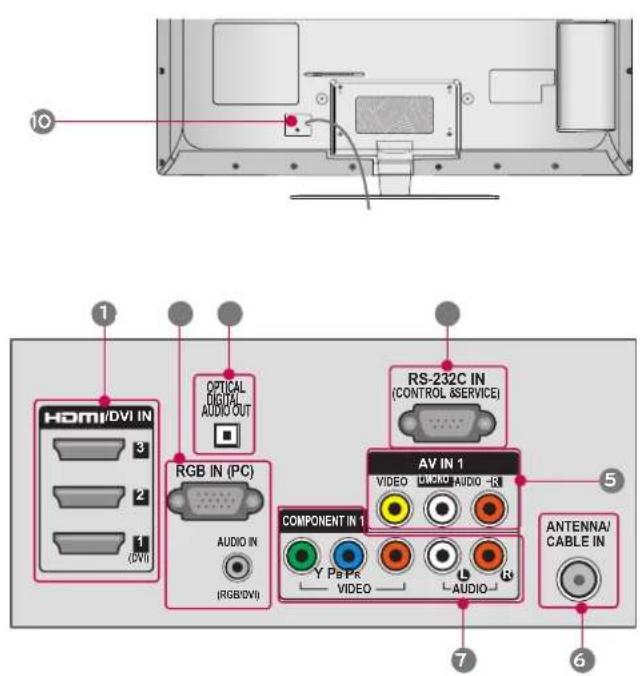 LG 47LD450C - CAUTION - 1