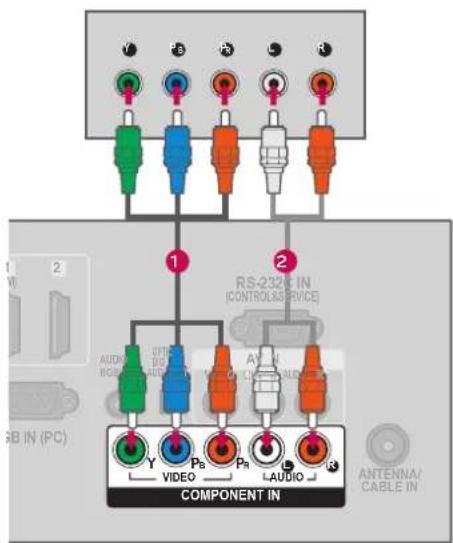 LG 47LD450C - How to use - 1