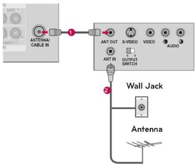 LG 47LD450C - How to use - 1