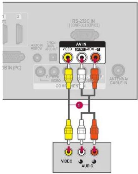 LG 47LD450C - NOTE - 1