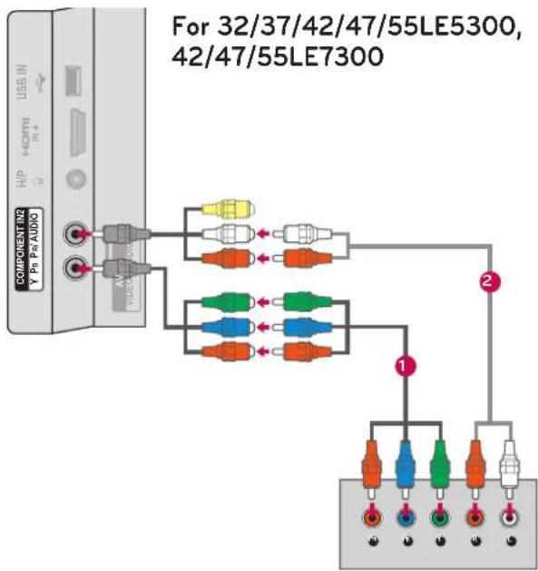 LG 47LD450C - How to use - 2