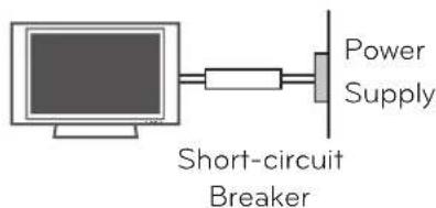 LG 47LD450C - GROUNDING - 1