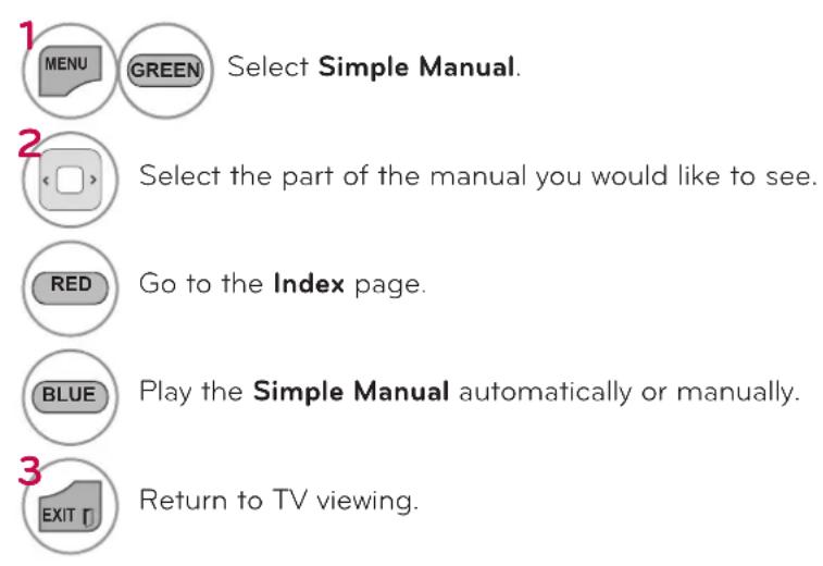 LG 47LD450C - SIMPLE MANUAL - 1