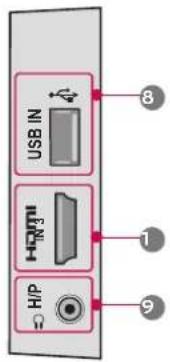 LG 47LD450C - BACK PANEL INFORMATION - 3
