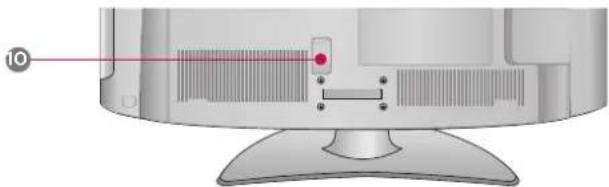 LG 47LD450C - For HDMI IN 4 and USB IN - 2