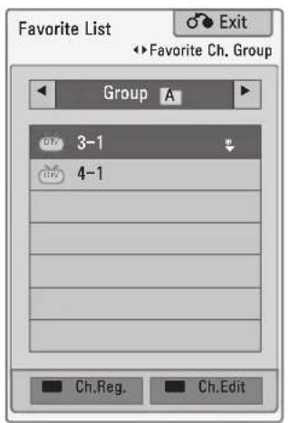 LG 47LD450C - FAVORITE CHANNEL LIST - 1