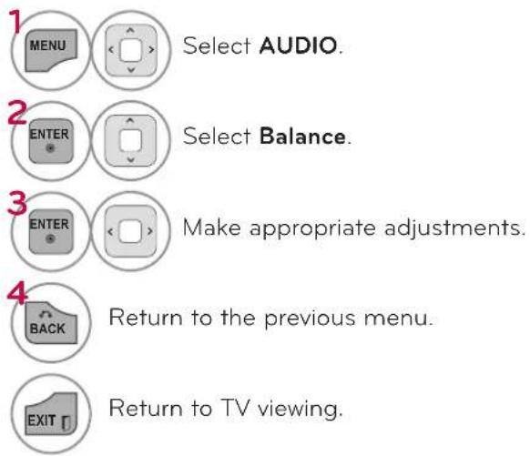 LG 47LD450C - BALANCE - 2