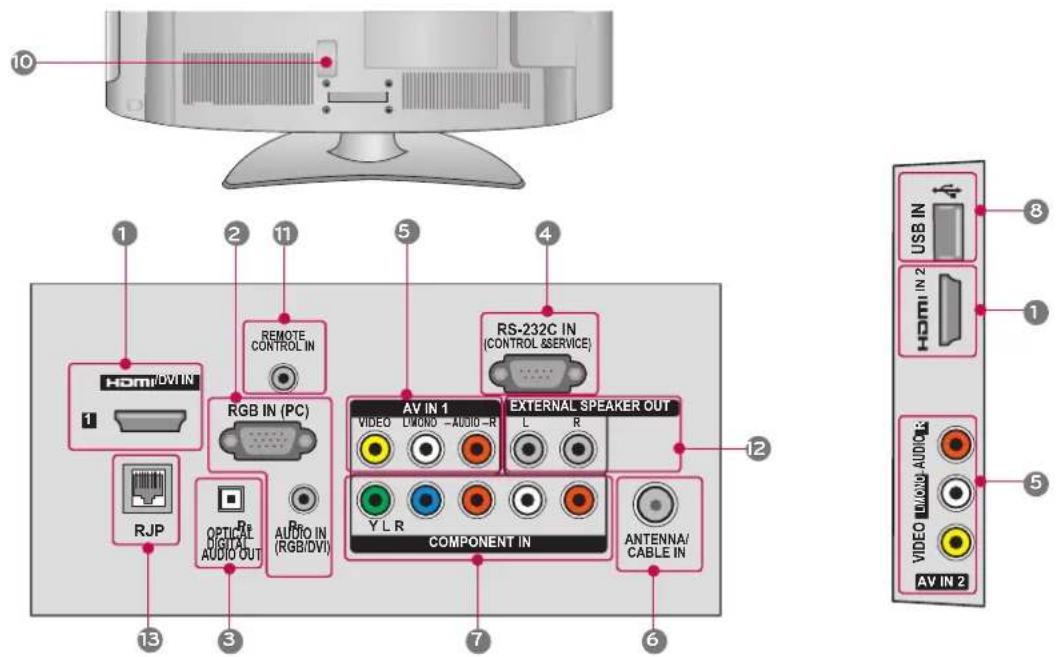LG 47LD450C - 37/42/47LD450C - 1