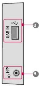 LG 47LD450C - BACK PANEL INFORMATION - 2