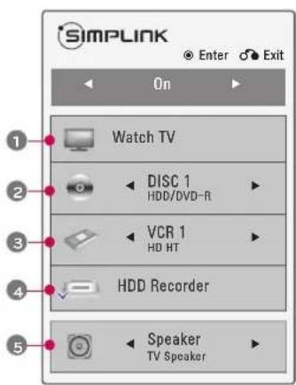 LG 47LD450C - SIMPLINK - 6