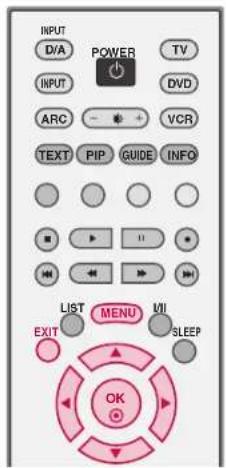 LG 42PC1DV - SOUND STATUS MEMORY (SSM) - 1