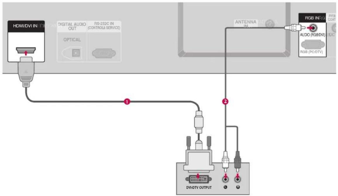 LG 42PC1DV - CONNECTIONS & SETUP - 1