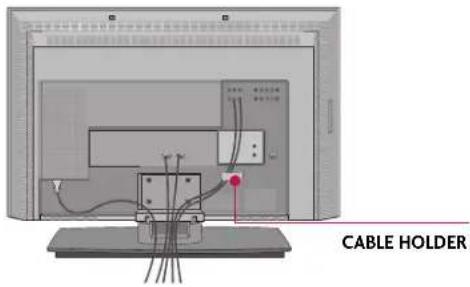 LG 42PC1DV - WIRE ARRANGEMENT - 6