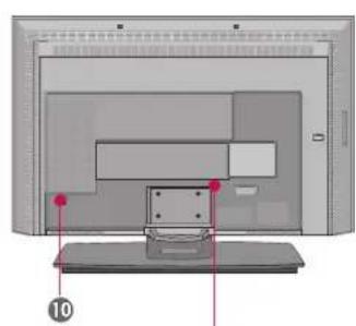 LG 42PC1DV - CONNECTION OPTIONS - 1