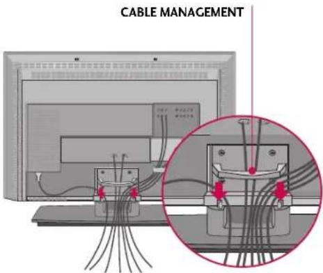 LG 42PC1DV - WIRE ARRANGEMENT - 7