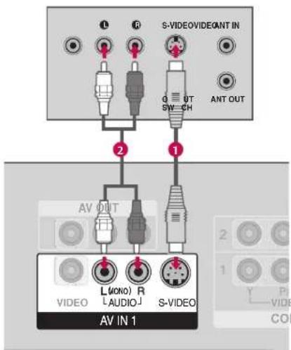 LG 42PC1DV - NOTE - 1