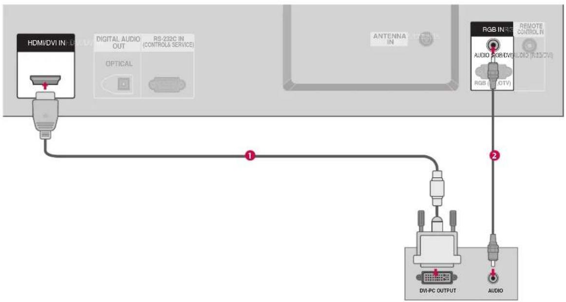 LG 42PC1DV - NOTE - 2