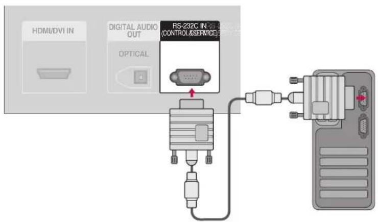 LG 42PC1DV - EXTERNAL CONTROL DEVICE SETUP - 1