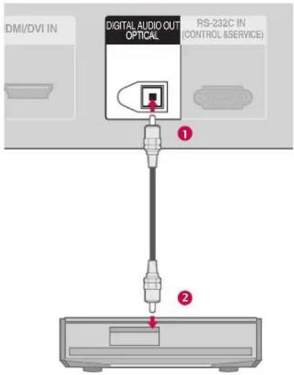 LG 42PC1DV - CAUTION - 2
