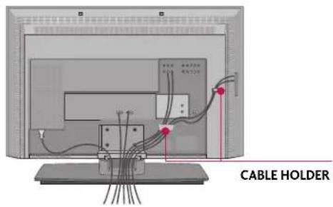 LG 42PC1DV - WIRE ARRANGEMENT - 5