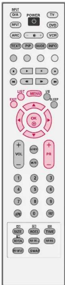 LG 42PC1DV - Paging through a programme table - 1