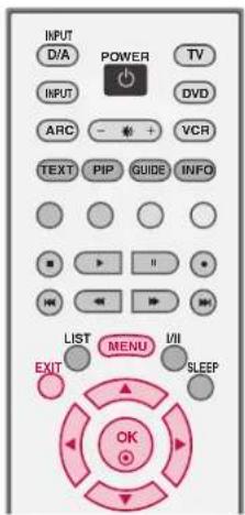 LG 42PC1DV - ASSIGNING A STATION NAME - In Analogue Mode only - 1