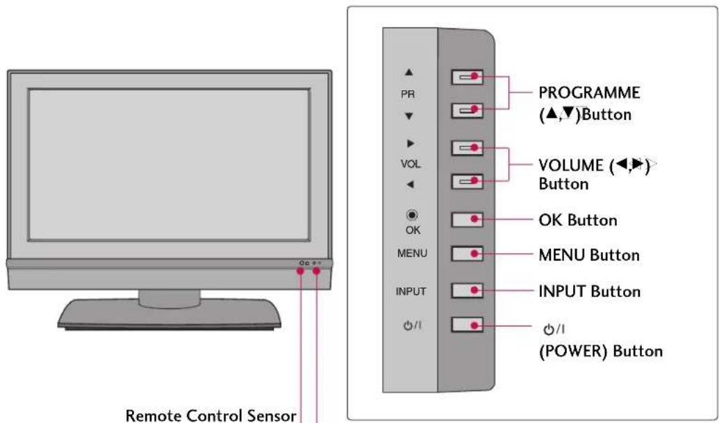 LG 42PC1DV - CONTROLS - 1