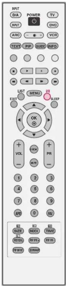 LG 42PC1DV - NOTE - 1