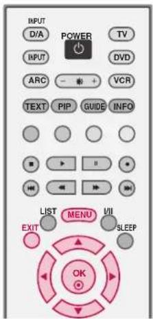 LG 42PC1DV - MANUAL PICTURE CONTROL (PSM-User option) - 1