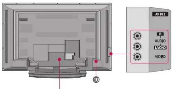 LG 42PC1DV - CONNECTION OPTIONS - 1