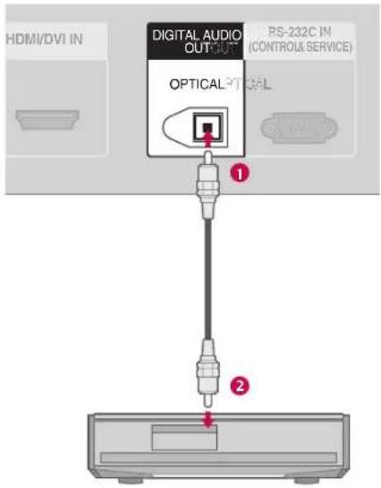 LG 42PC1DV - CAUTION - 1