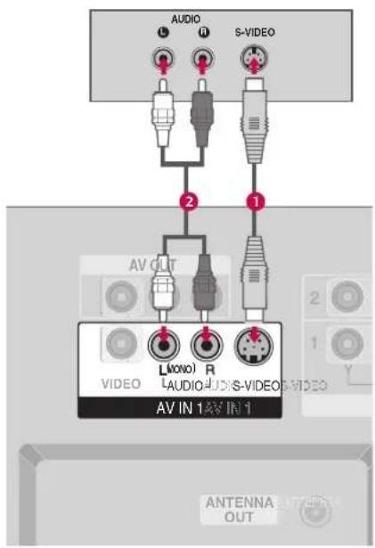 LG 42PC1DV - NOTE - 1